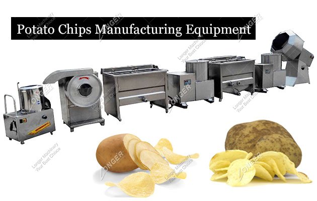 food manufacturing equipment for sale